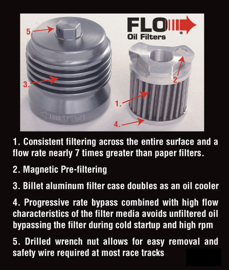 Flow reusable oil filter for Triumph