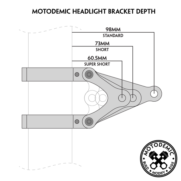 Motodemic Custom Headlight Brackets