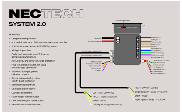 NECtech Whole Bike Wiring Controller